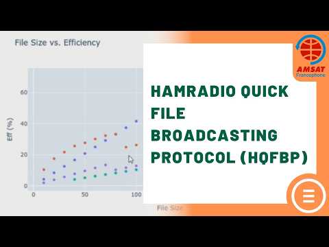 HQFBP Presentation